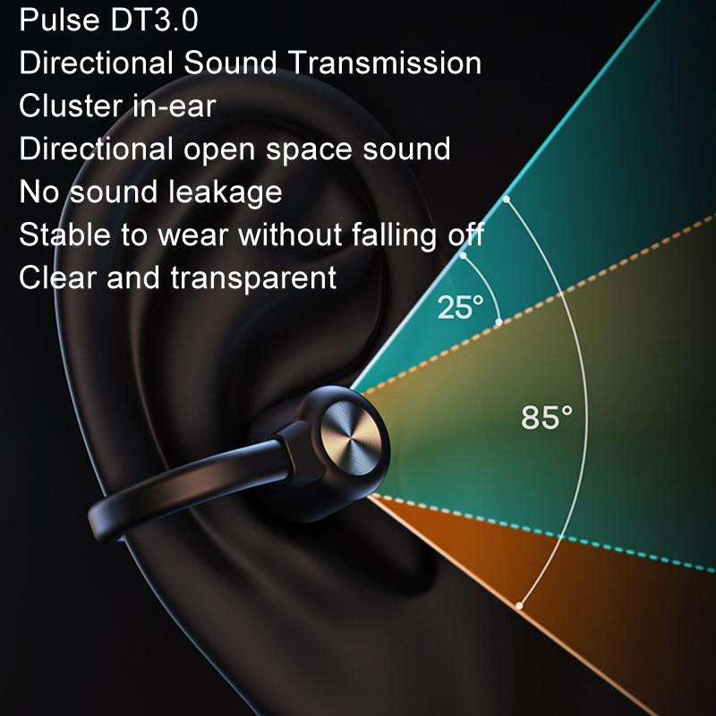 Wireless Bone Conduction Earphones - Openbuds Clip-on for Sports - Black 7