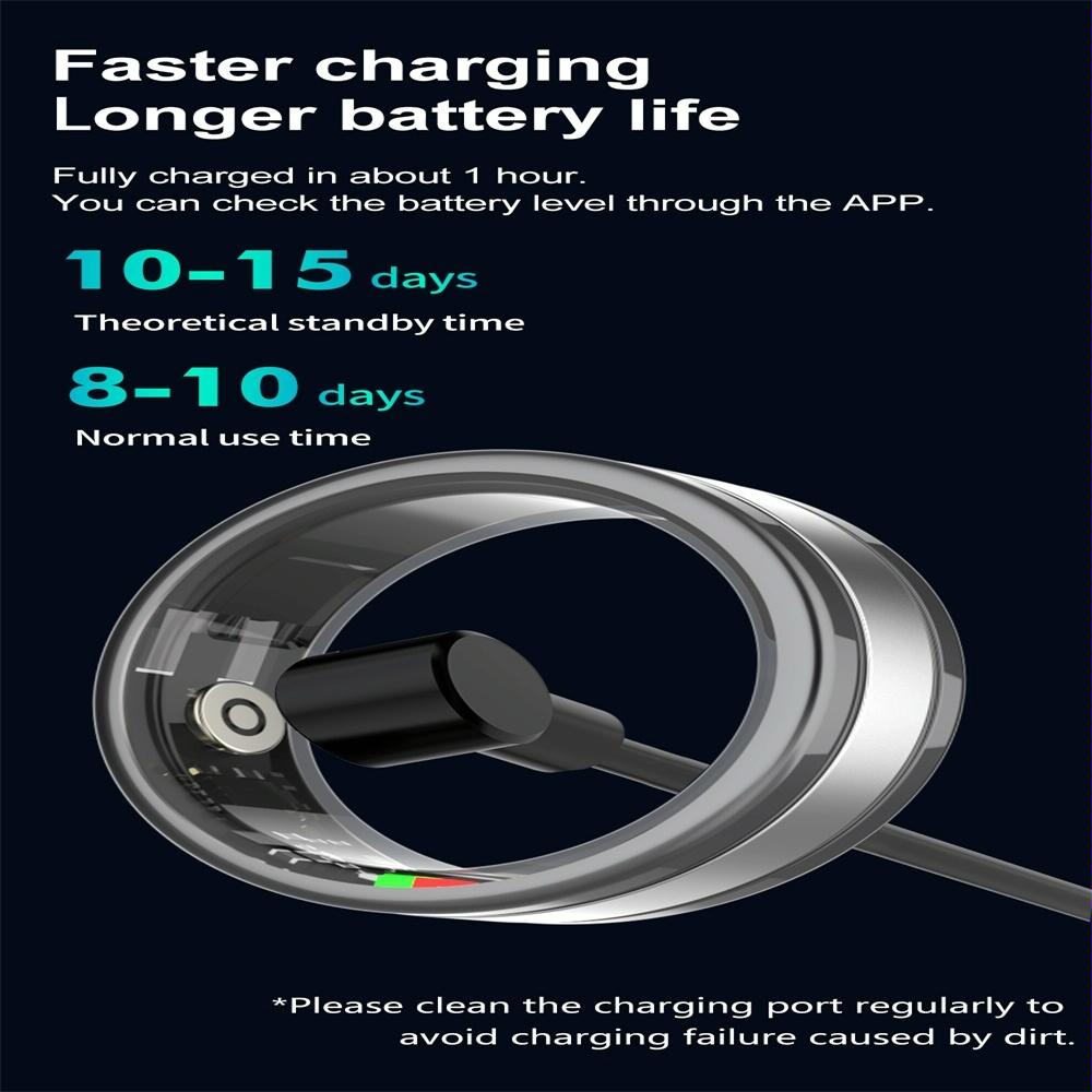 Smart Ring With Heart Rate Blood Oxygen Sleep Tracking - R18 Size 9 - Black 10