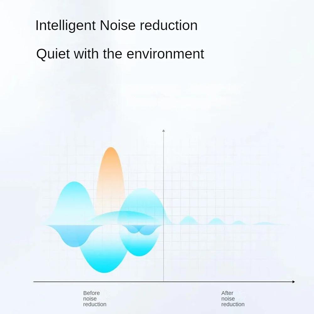 Adjustable Wireless Bluetooth Earphones with Noise Reduction - T35 Ows - Black 7
