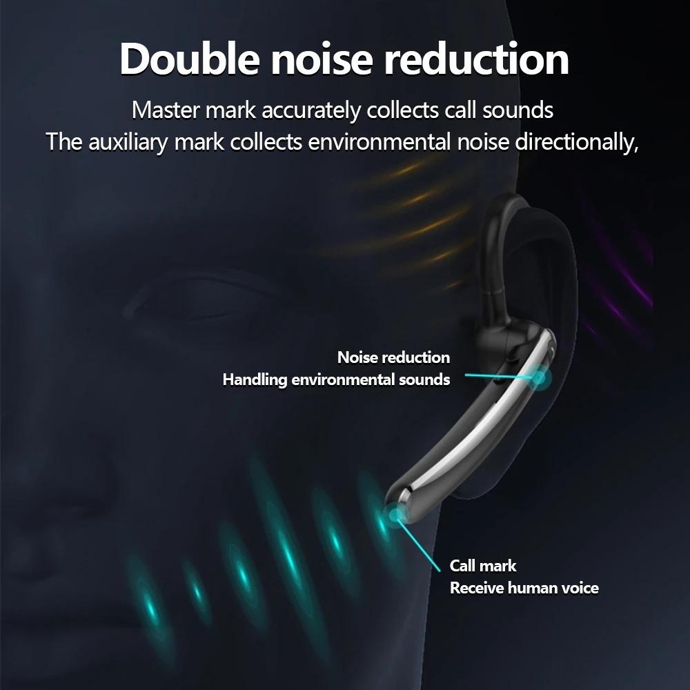 180 Degree Rotating Bluetooth 5.0 Wireless Earphones with Noise Cancellation and Mic 5