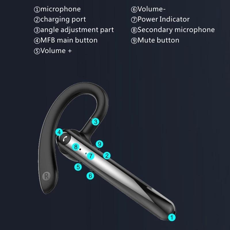 180 Degree Rotating Bluetooth 5.0 Wireless Earphones with Noise Cancellation and Mic 7