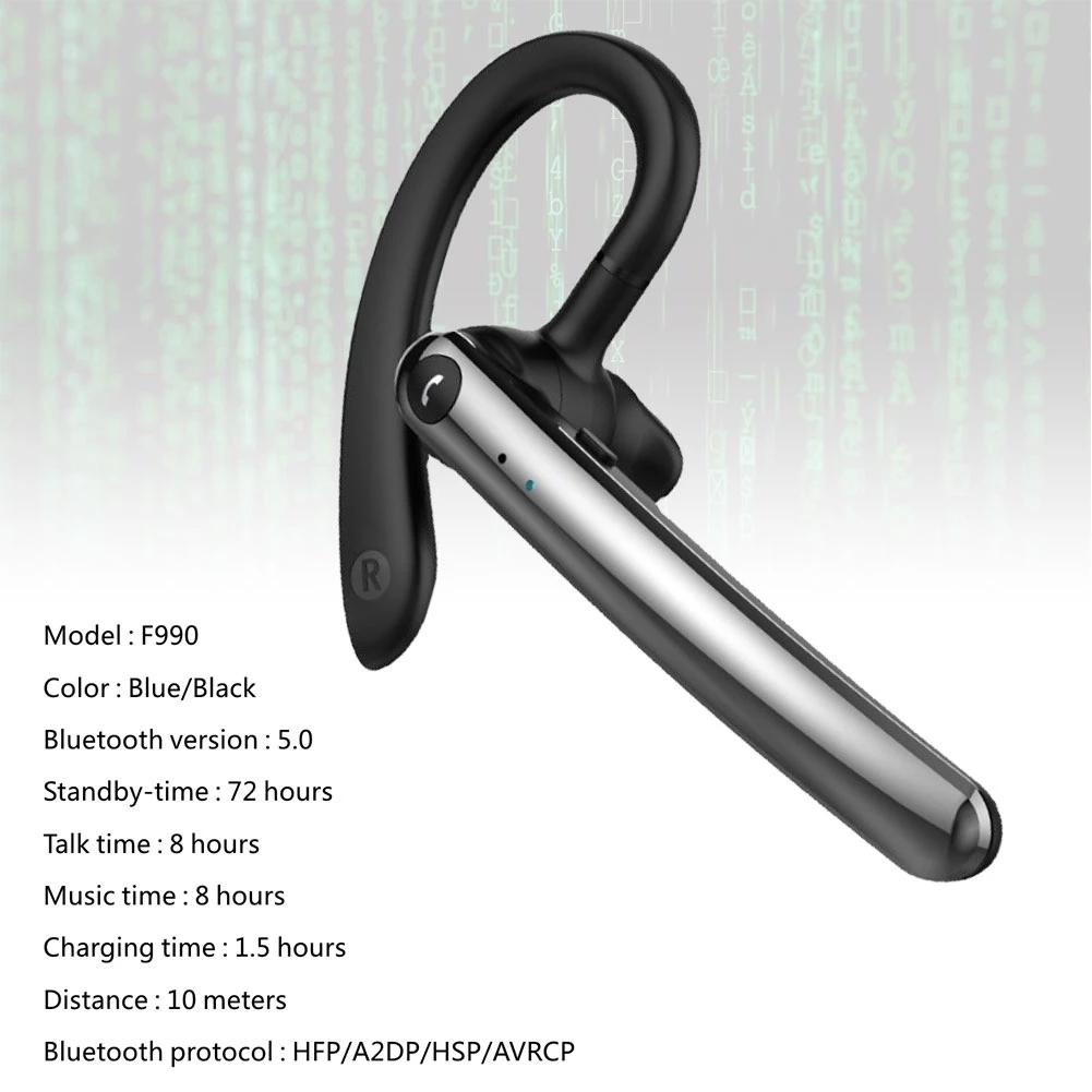 180 Degree Rotating Bluetooth 5.0 Wireless Earphones with Noise Cancellation and Mic 9