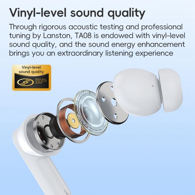 Wireless Active Noise-cancelling Earbuds - White 7