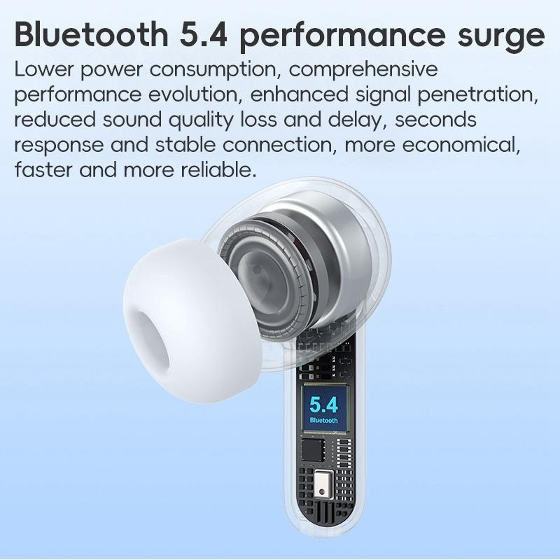 Wireless Active Noise-cancelling Earbuds - White 9