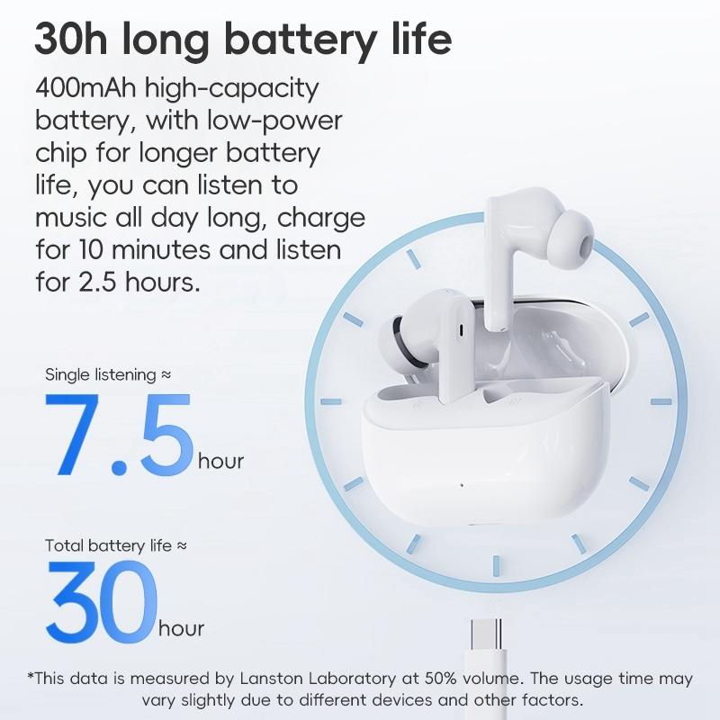 Wireless Active Noise-cancelling Earbuds - White 12