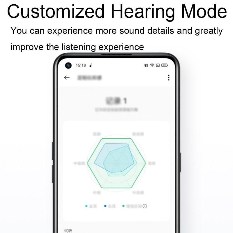 Blue Wireless Active Noise-cancelling Earbuds for Sports 4