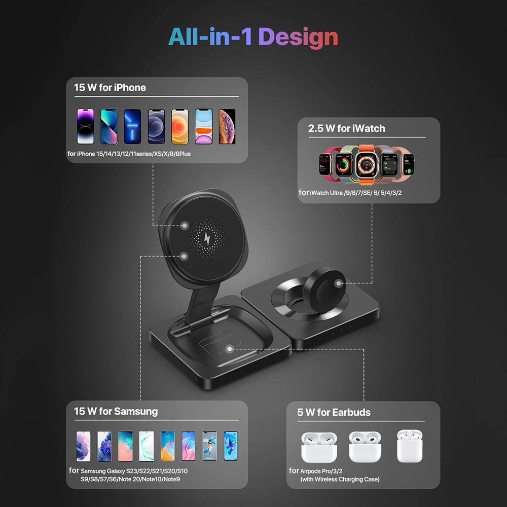 Portable Magnetic Wireless Charger Fast Charging Black 5