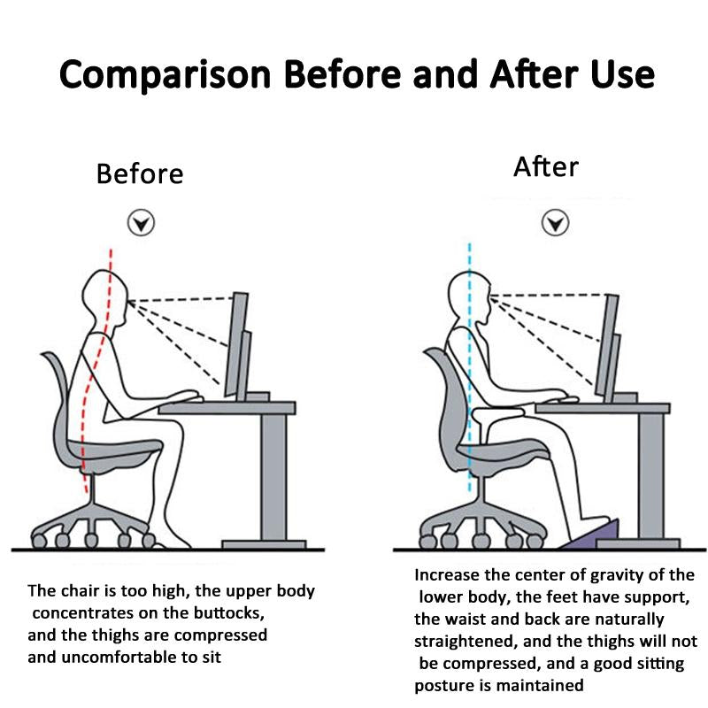 Double-Row Roller Foot Pedal Footrest Black 5