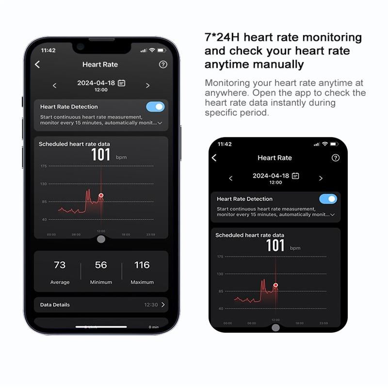 Smart Ring With Heart Rate Blood Oxygen & Sleep Monitoring - Size 11 - Black 11