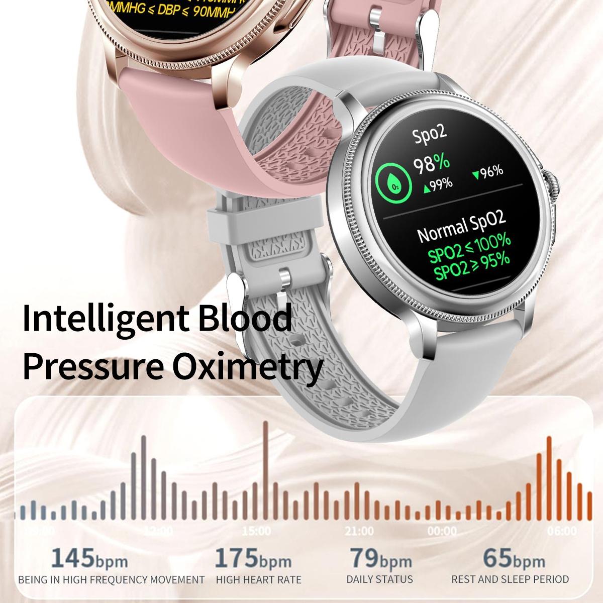 Smart Wristband With Waterproof Heart Rate And Blood Pressure Monitoring - Black 9
