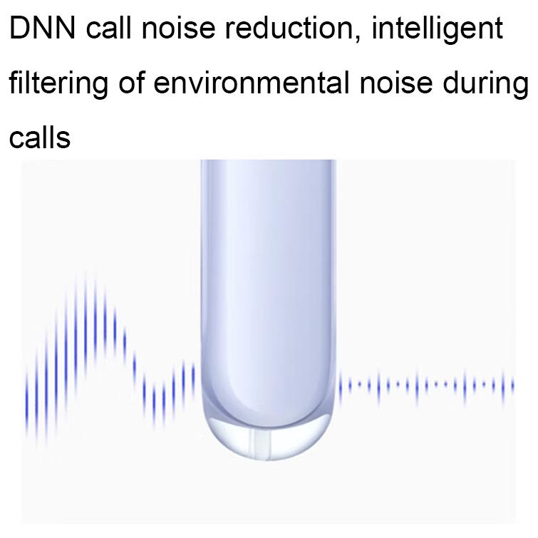 Wireless Bluetooth Earphones with Noise Reduction for Calls and Music - Semi-in-ear Design - White 7