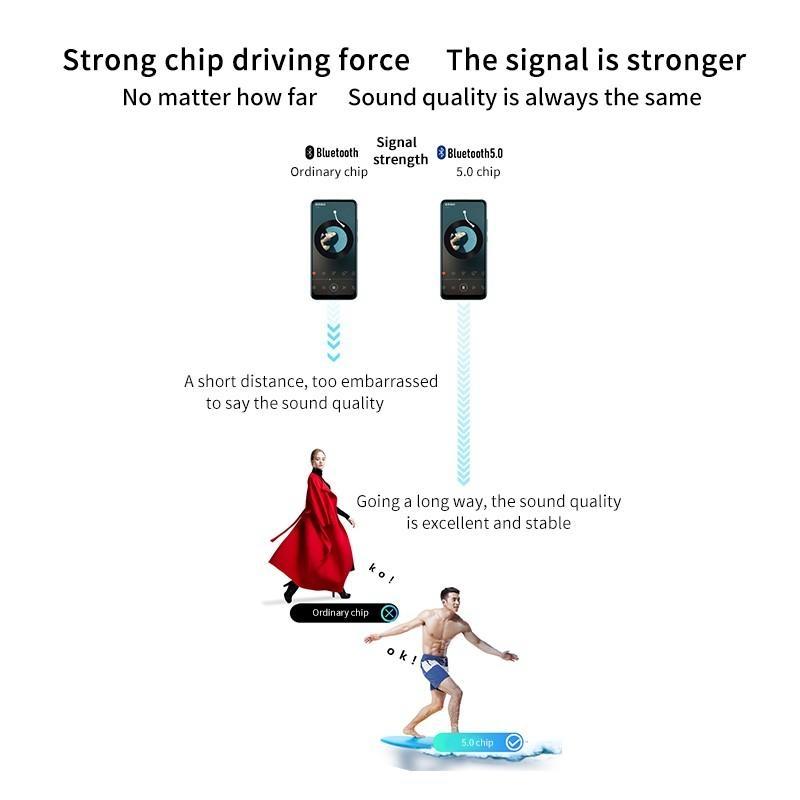 Waterproof T8 Wireless Bluetooth Earbuds with Led Display - Black 5