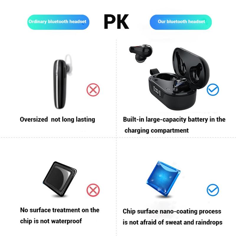Waterproof T8 Wireless Bluetooth Earbuds with Led Display - Black 11