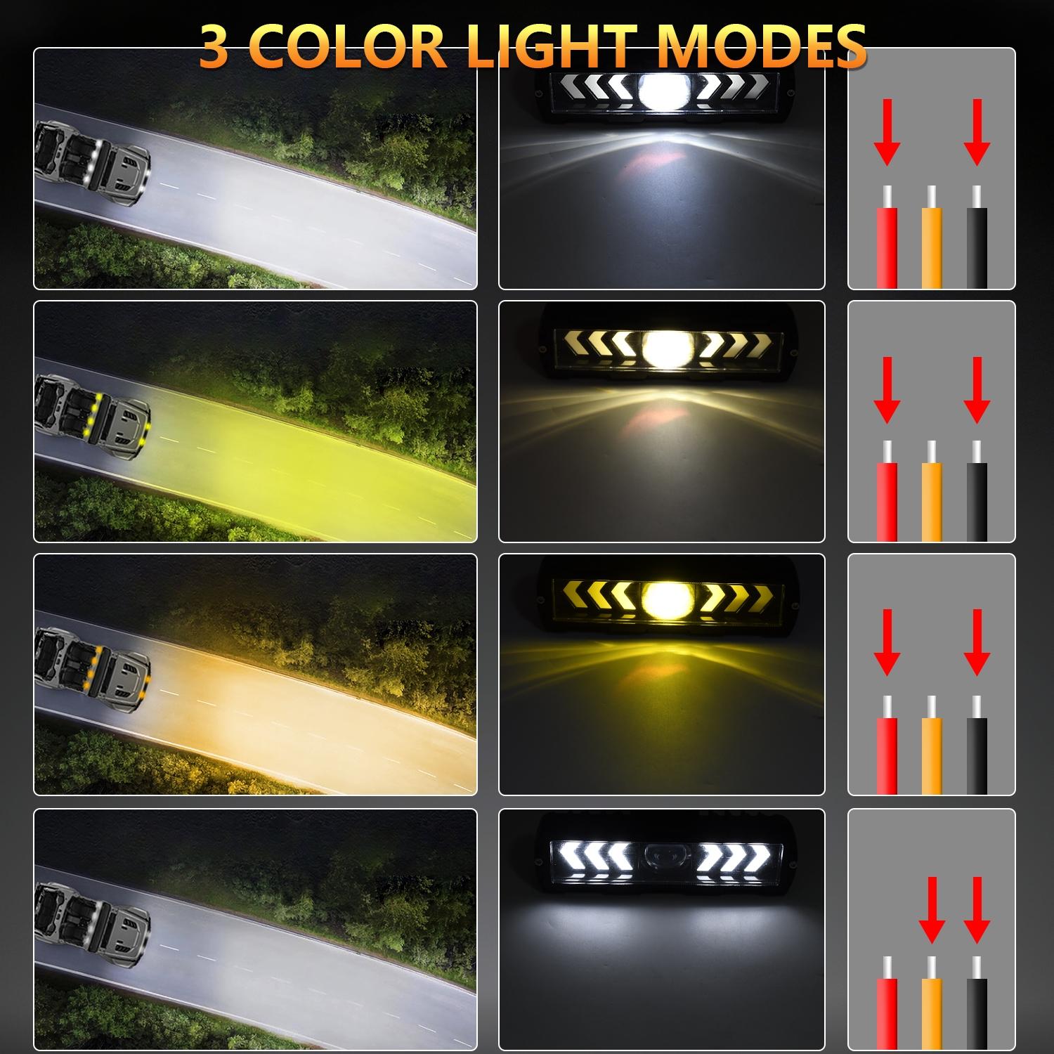 6 Inch Arrow Monocular Spotlight Black 6