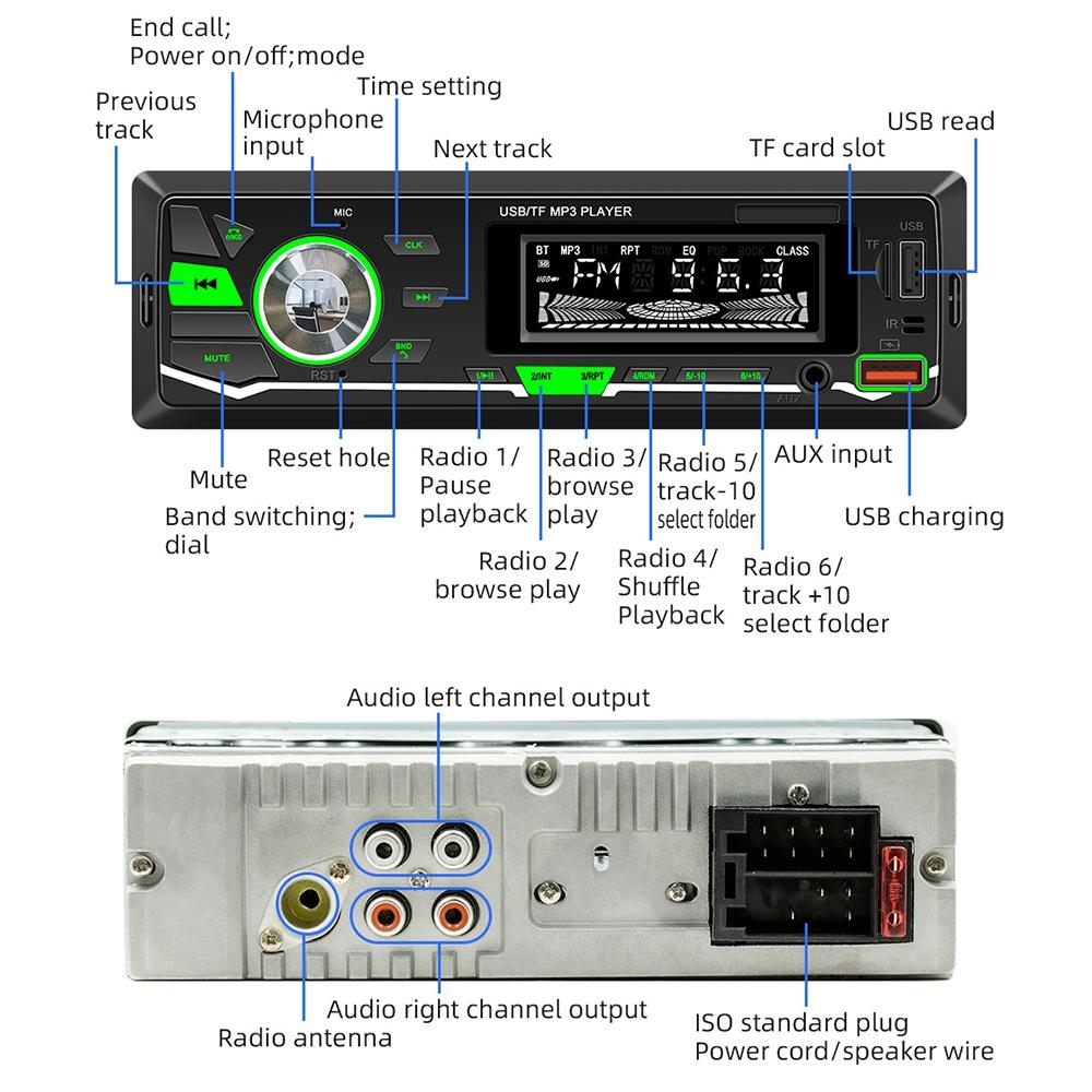 Car Mp3 Player With Voice Assistant & Fm - Colourful Lights Black 5