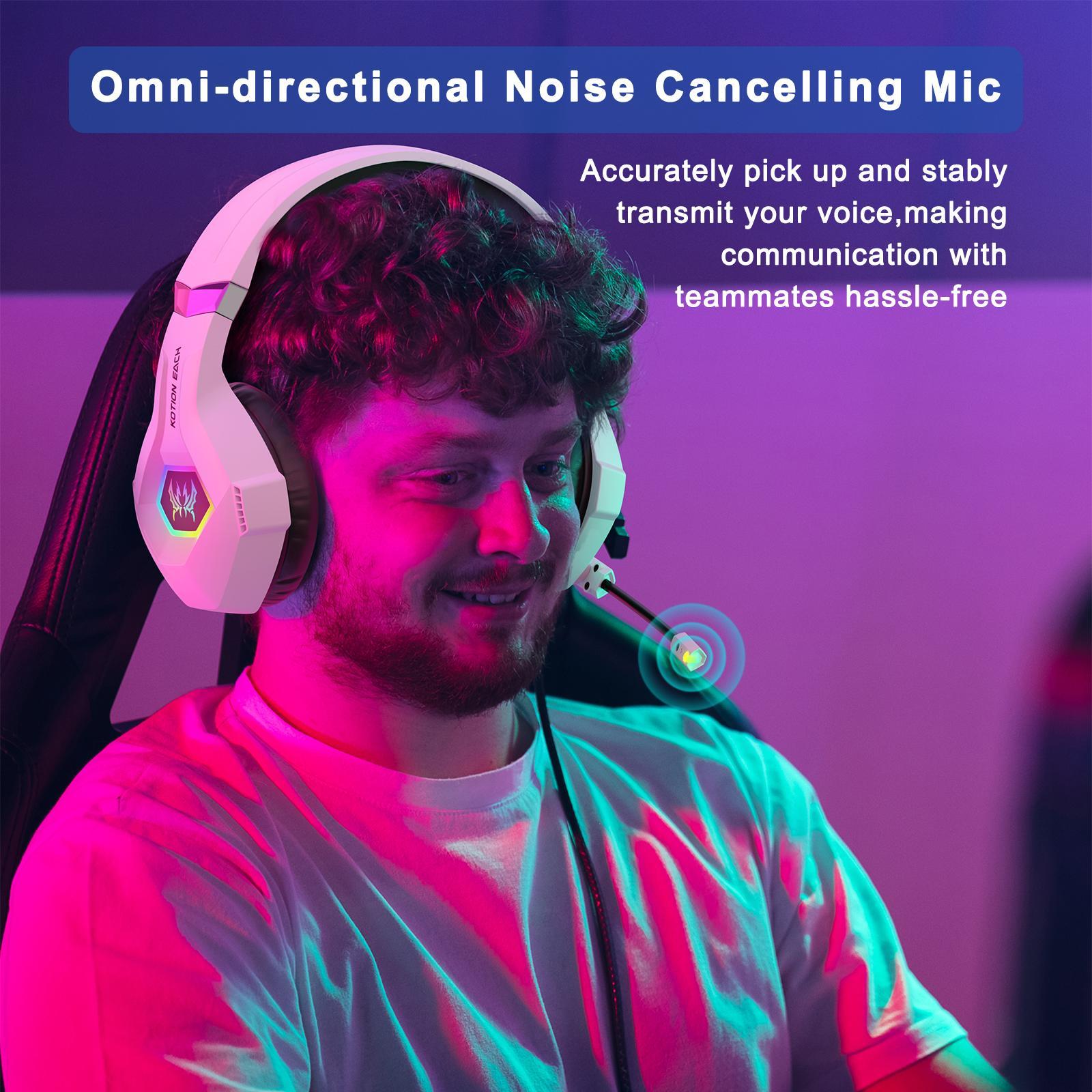 Omni Esports Headset With Mic 1.9M Length - Blac 4