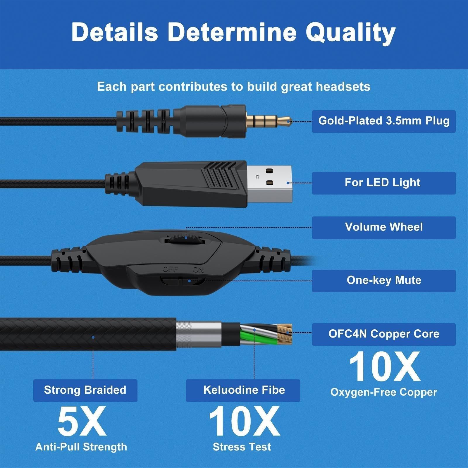 Omni Esports Headset With Mic 1.9M Length - Blac 7
