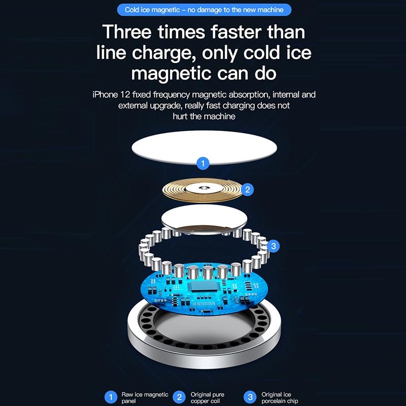 15W Magnetic Wireless Charger White 10