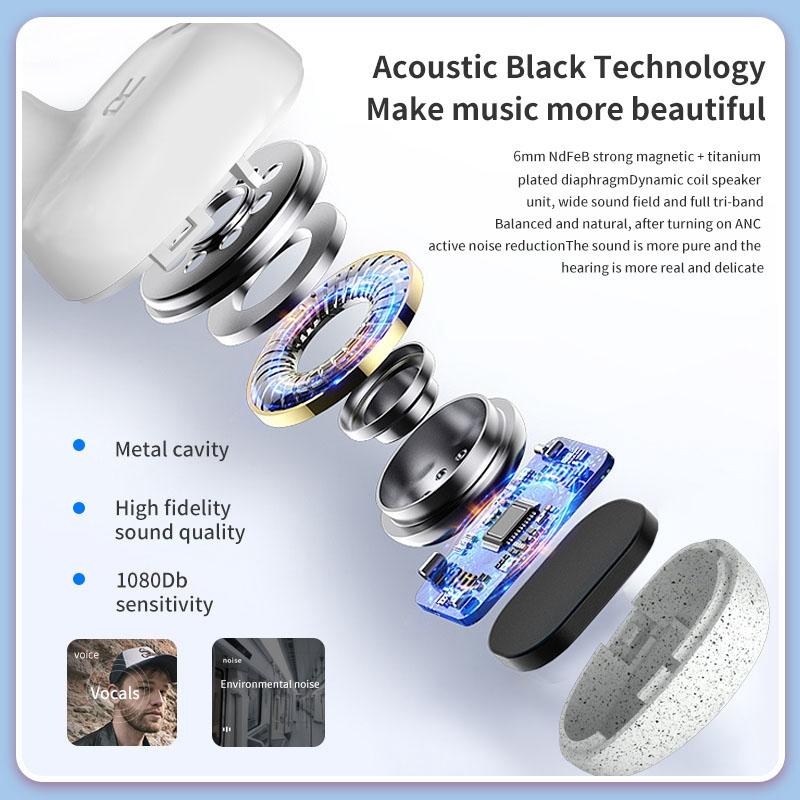 Wireless Bluetooth Earphones with 5d Sound and Magnetic Charging Box - White 14