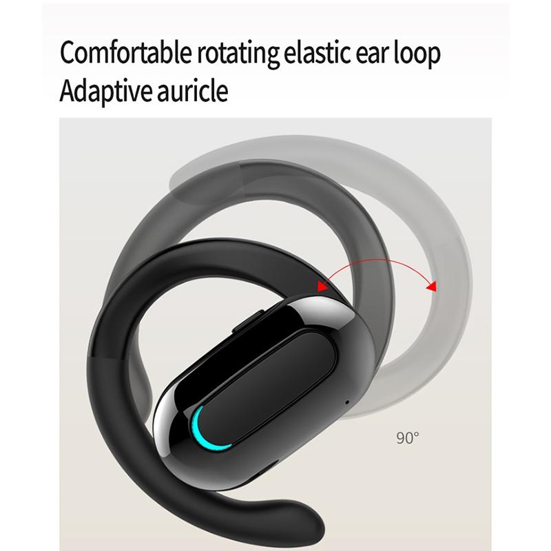 Rotatable Bluetooth Sports Earphones with Noise Reduction - Pure Black 5