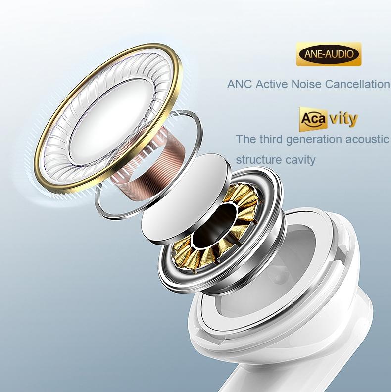 White Dual Noise Canceling Bluetooth Headphones with Anc & Enc Call 3