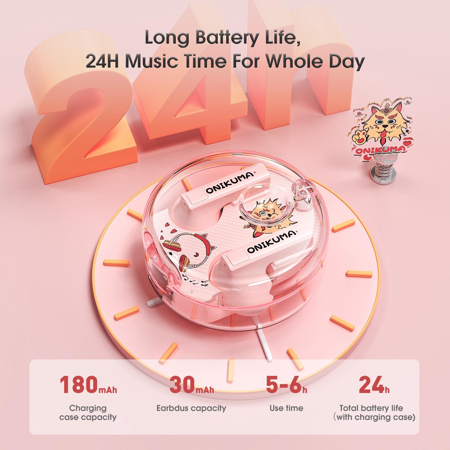 Wireless Cartoon Bluetooth Earphones - Transparent Design - Pink 4