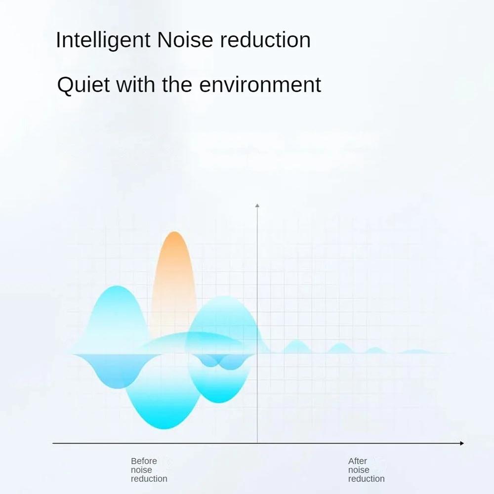 Adjustable Wireless Bluetooth Earphones with Noise Reduction - Skin-colour 9