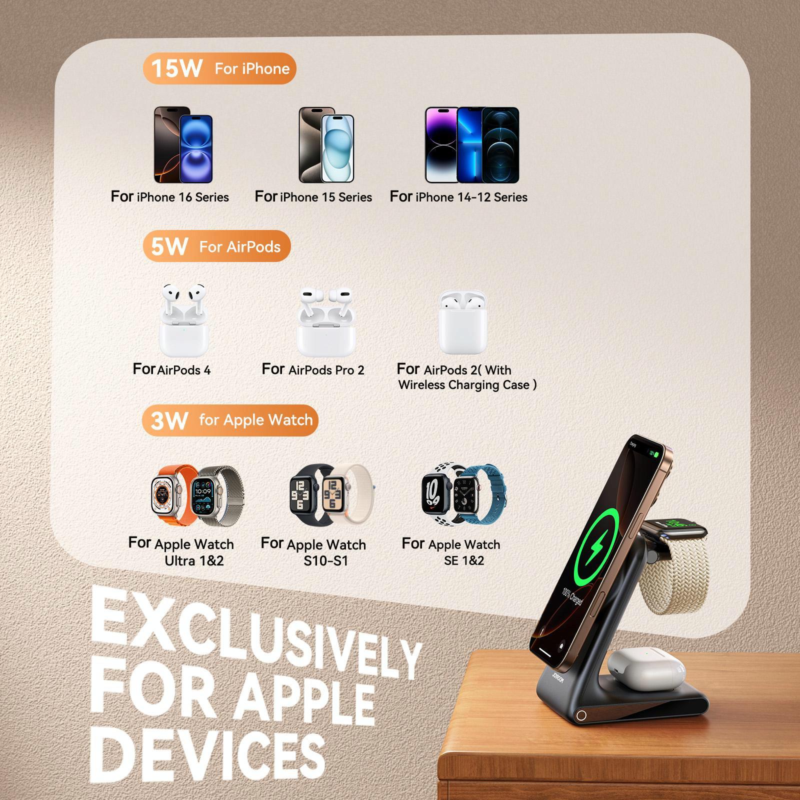 3 In 1 Magnetic Wireless Charger & Phone Holder 5