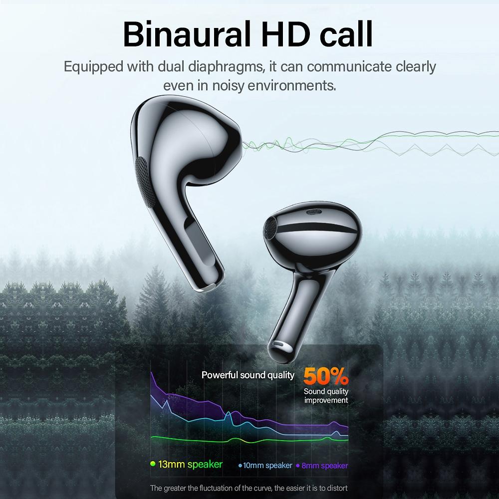 Wireless Bluetooth Earphones with Noise Reduction - 5.1 - White 12