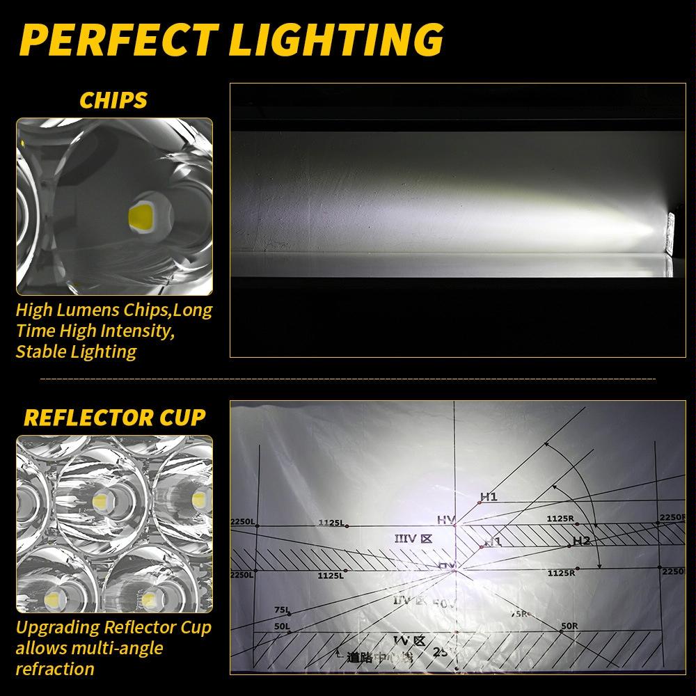 12 - 30V 12W 6000K 2.5 Inch Car Led Engineering Auxiliary Light White Light 4