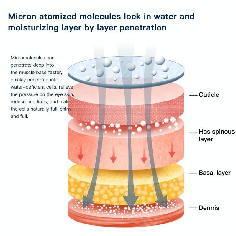 Smart Eye Massager With Vibration & Hot Compress White 10