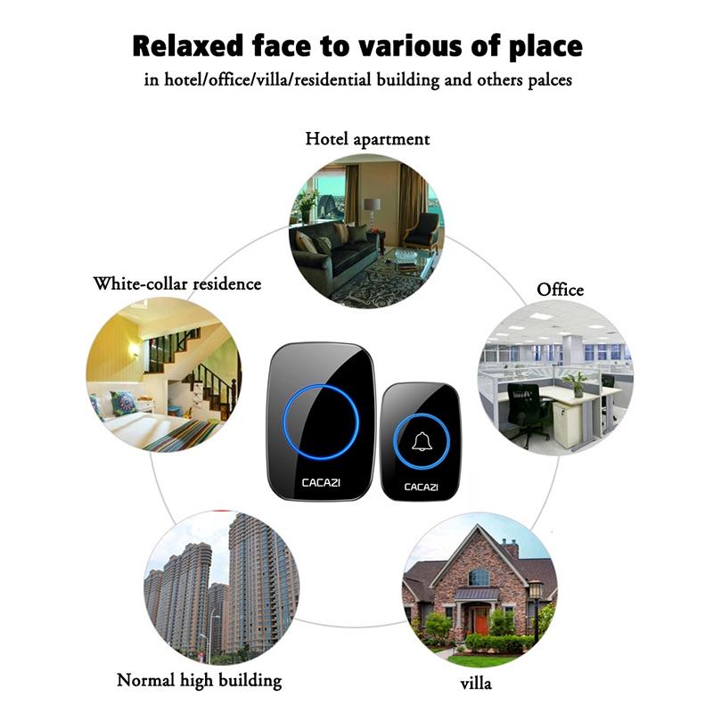 Wireless Waterproof Smart Doorbell - 2 Battery Options - White 4