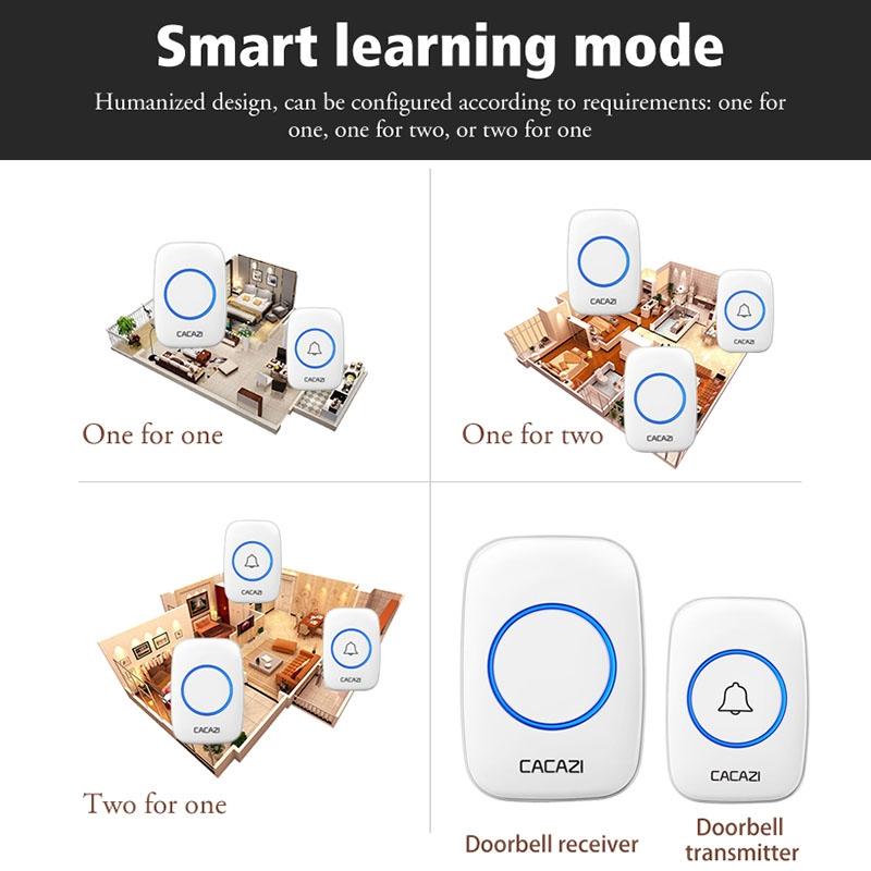 Wireless Waterproof Smart Doorbell - 2 Battery Options - White 11