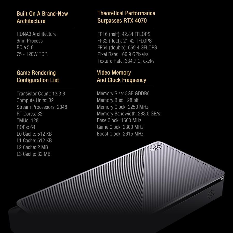 8Gb Amd Radeon Rx 7600M Xt Graphics Dock 11