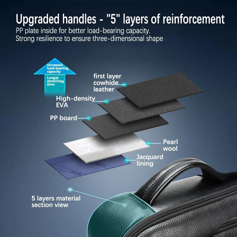 Large-capacity Business Laptop Backpack with Usb & Type-c Port - Black First-layer Cowhide 9