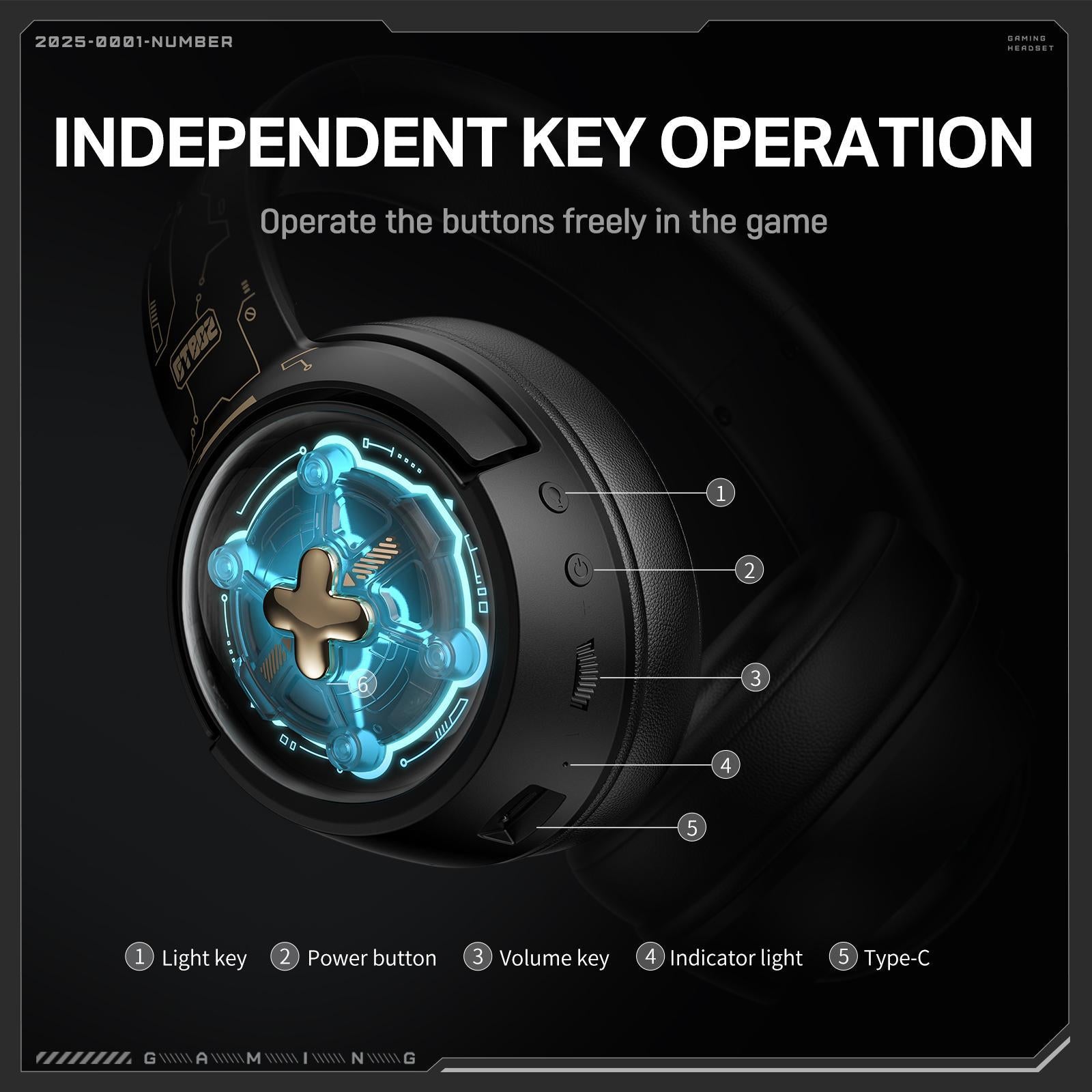 Wireless Gaming Headset Onikuma Gt802 - Black 13