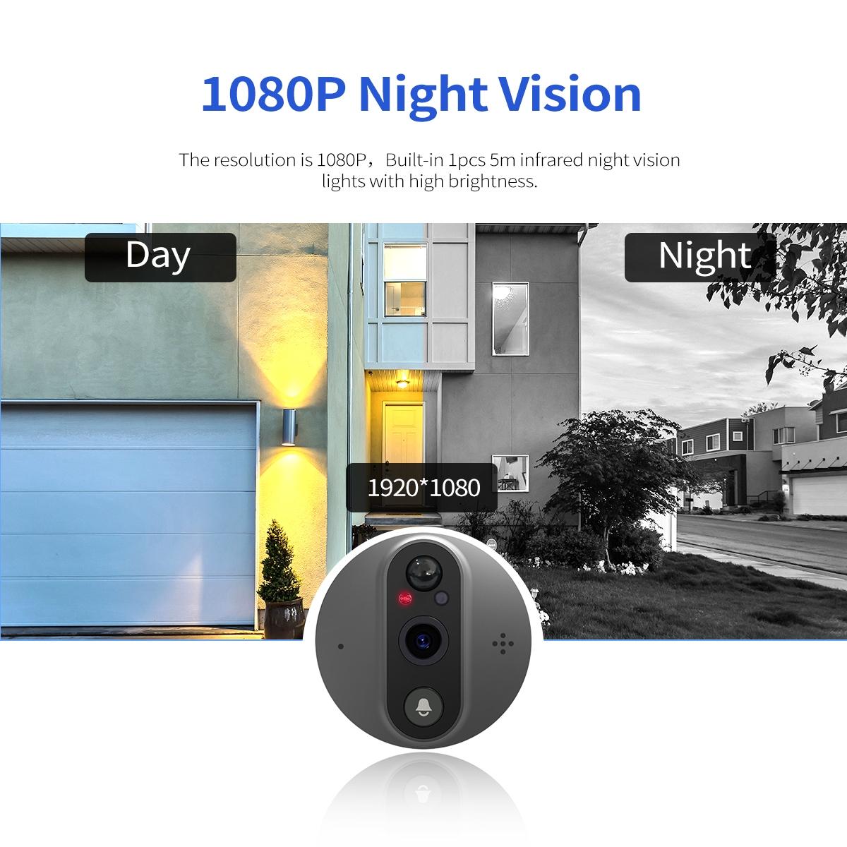 Smart Wifi Door Viewer With Wide-Angle Pir & Night Vision - 1080P 4.3 Inch Dingdong Photo White 3