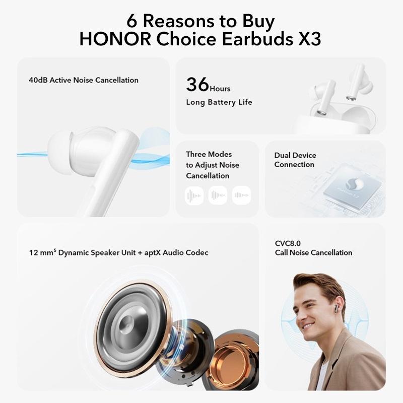 Waterproof Bluetooth Earbuds with Active Noise Reduction - Silver 5