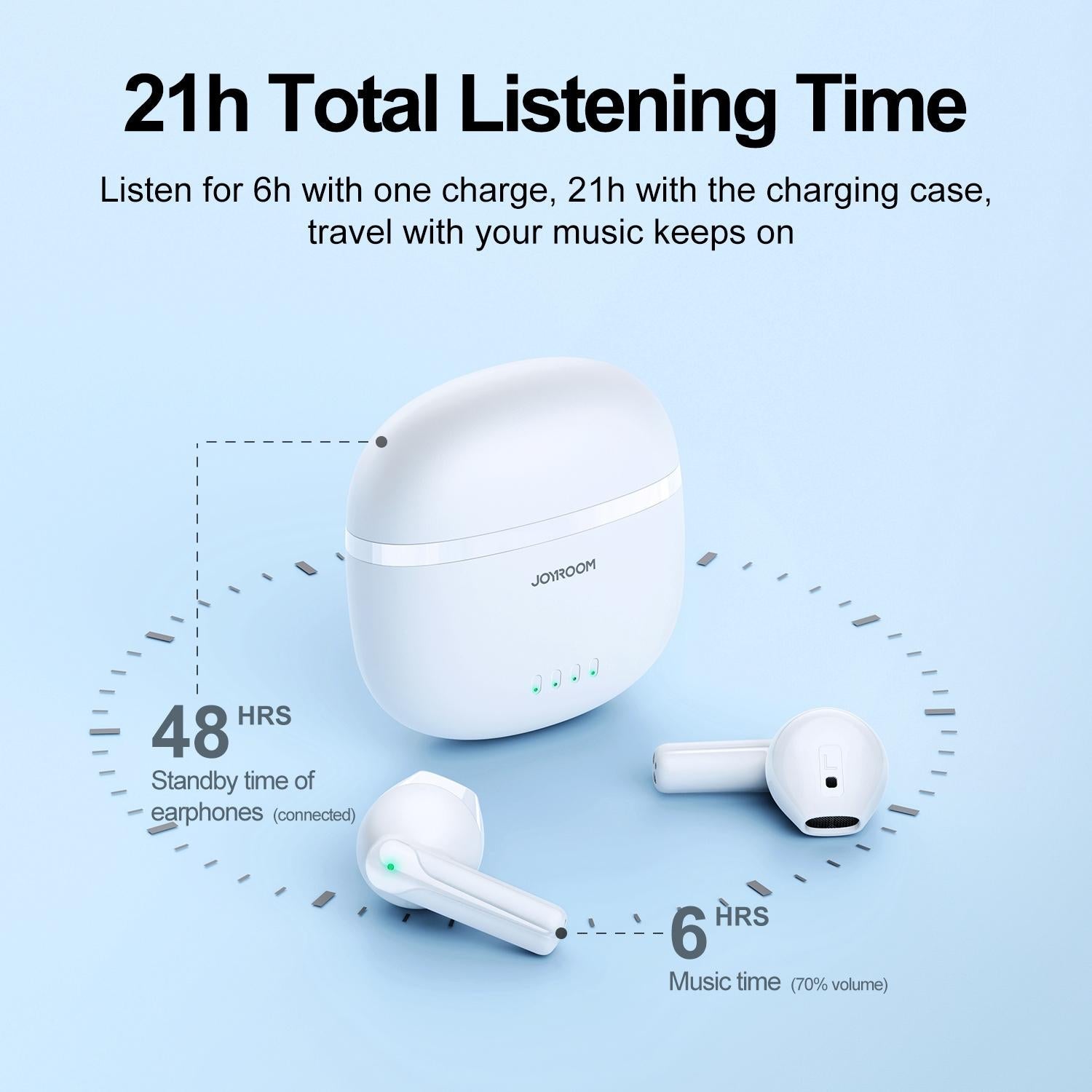 True Wireless Bluetooth Earphones with Dual-mic - Black 3