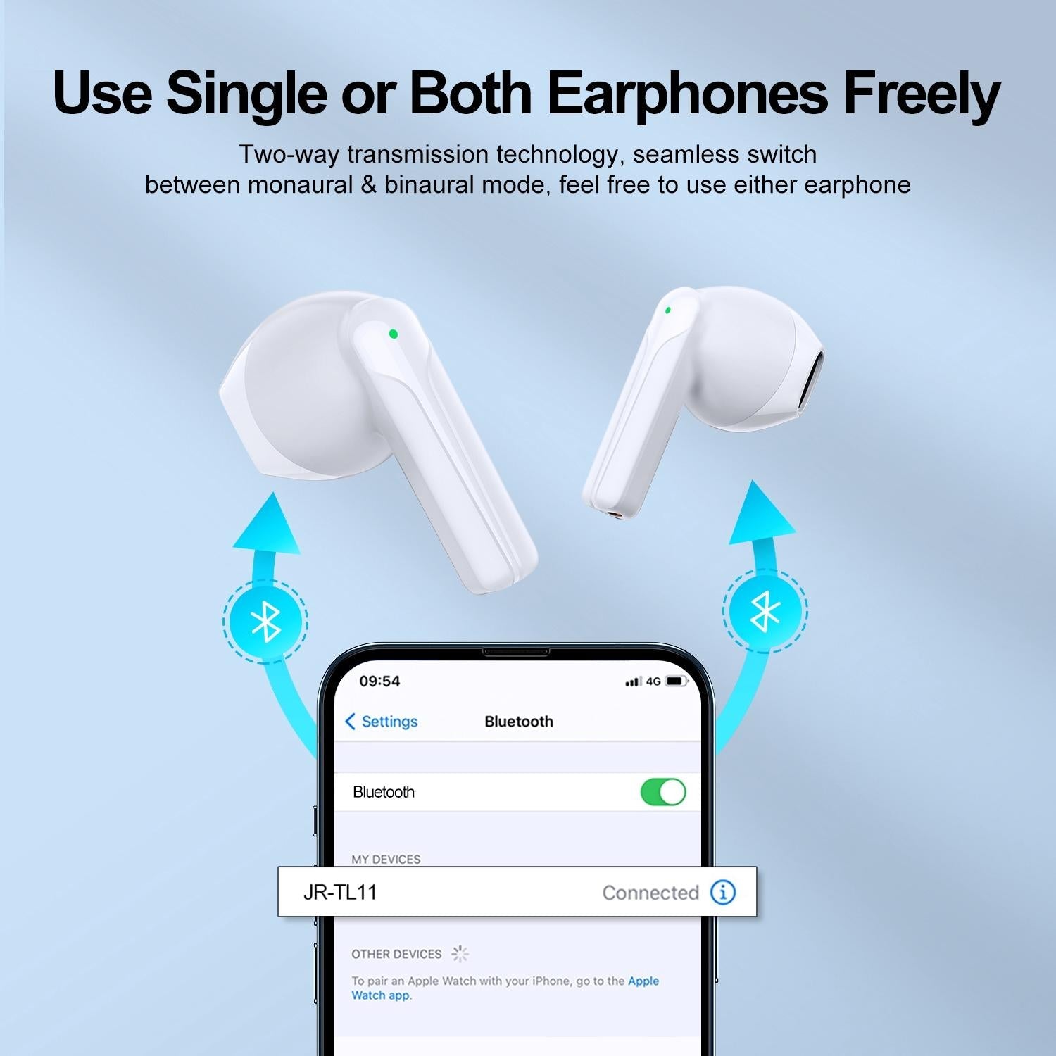True Wireless Bluetooth Earphones with Dual-mic - Black 7