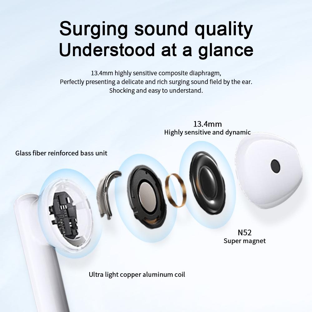 Smart Call Noise Reduction Bluetooth Earbuds - Semi-in-ear - Glaze White 12