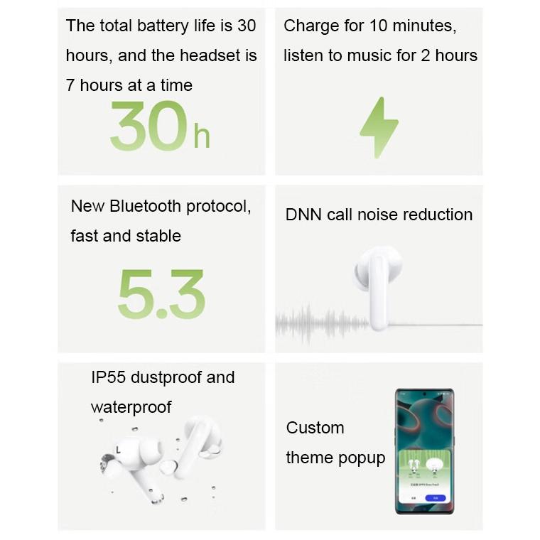 Wireless Active Noise-cancelling Earbuds for Sports and Music - White 11