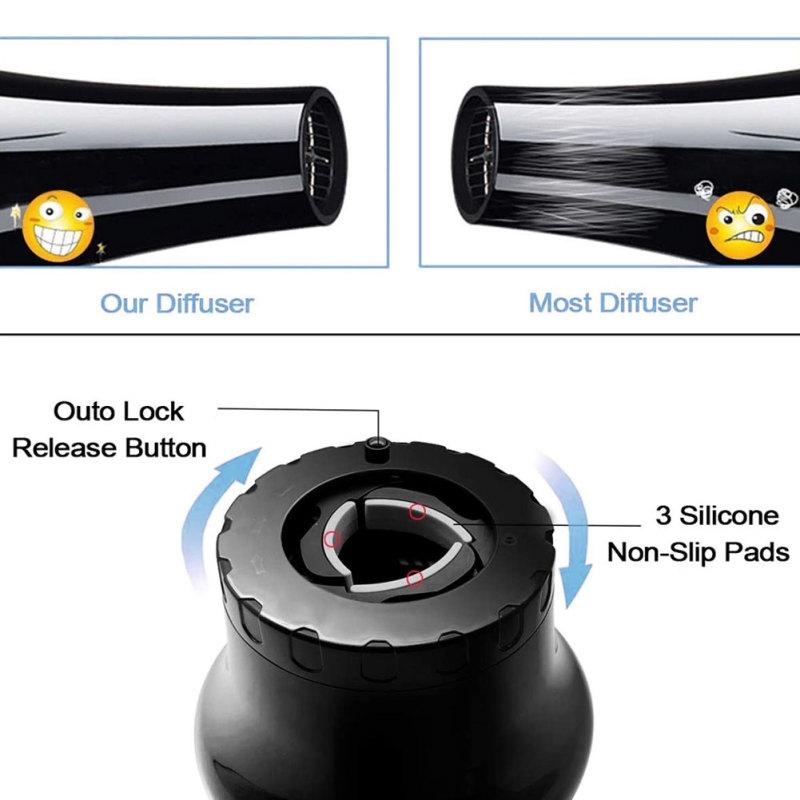 Universal Hair Diffuser For Blow Dryers Rotatable Design Large Hood Black - White 6