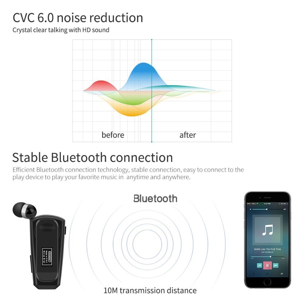 Wireless Noise-cancelling Earbuds with Cvc6.0 Technology 3