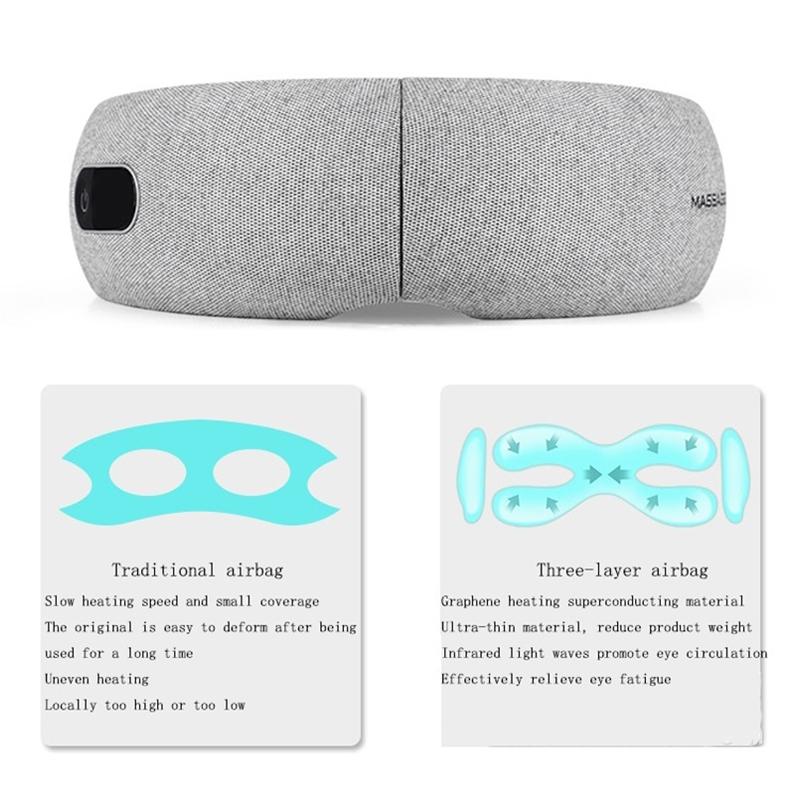 3-Layer Airbag Eye Massager English Grey 4