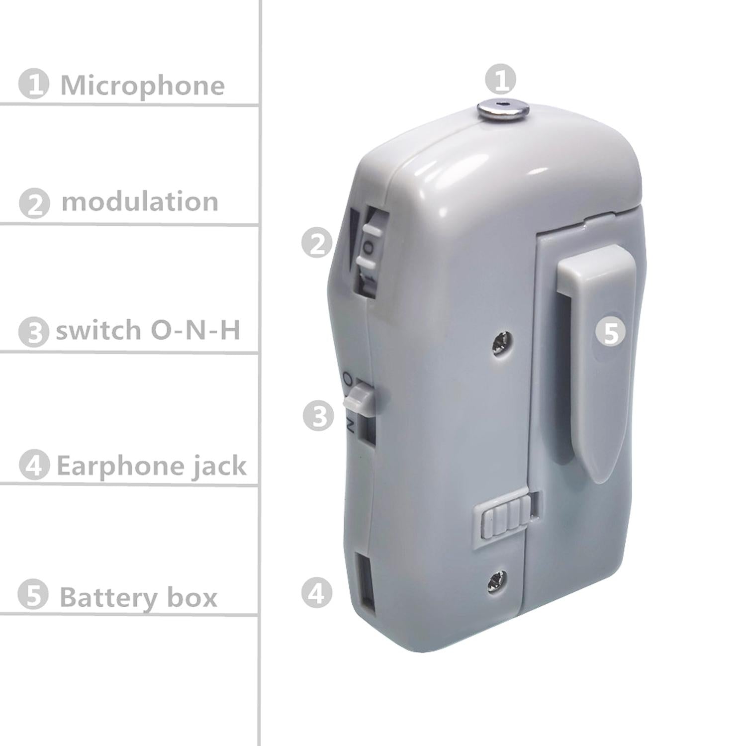 Light Grey In Ear Hearing Aid Sound Amplifier Dc1.5V 3