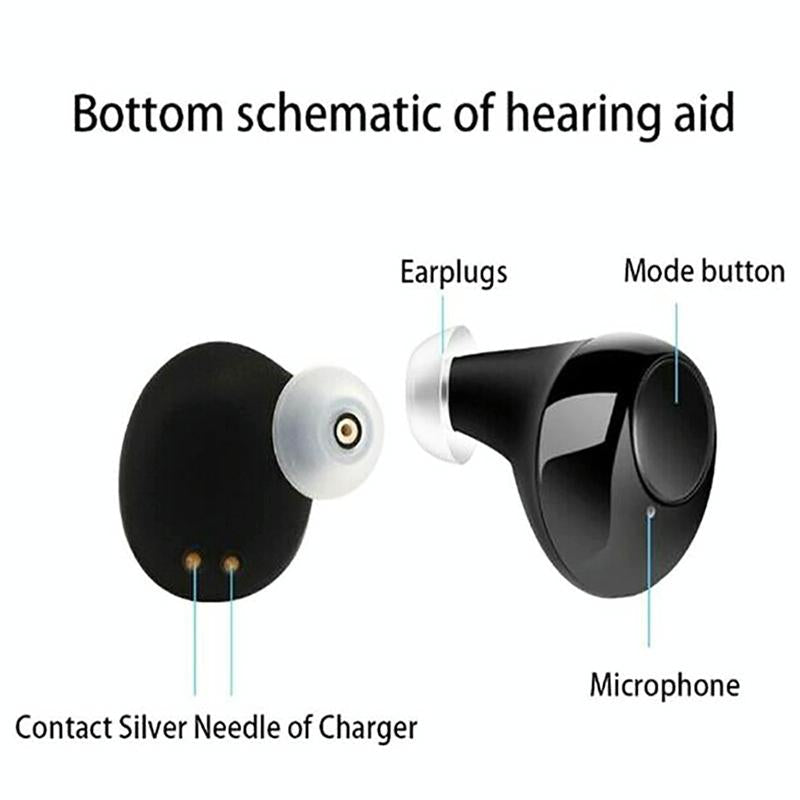 Portable Elderly Hearing Amplifier Ear Bulb Concentrator Aid - Black 5