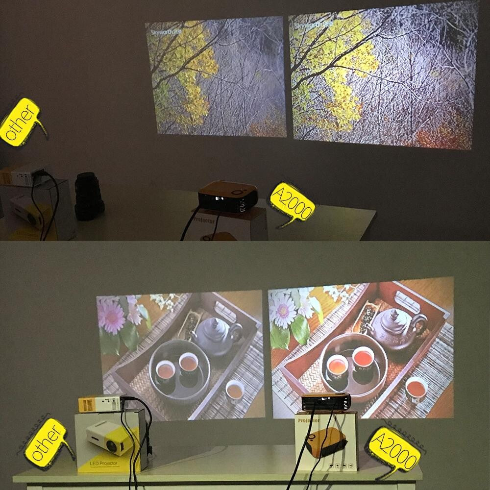 Mini Home Theater Hd Projector - 1000 Lumens 320X240P White 8