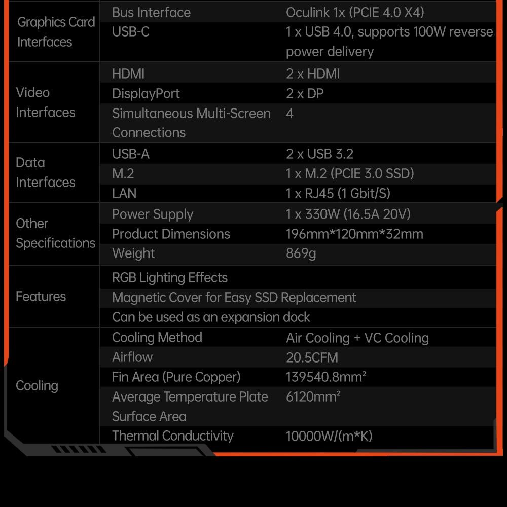 8Gb Portable Expansion Dock For Amd Radeon Rx 7600M Xt 5