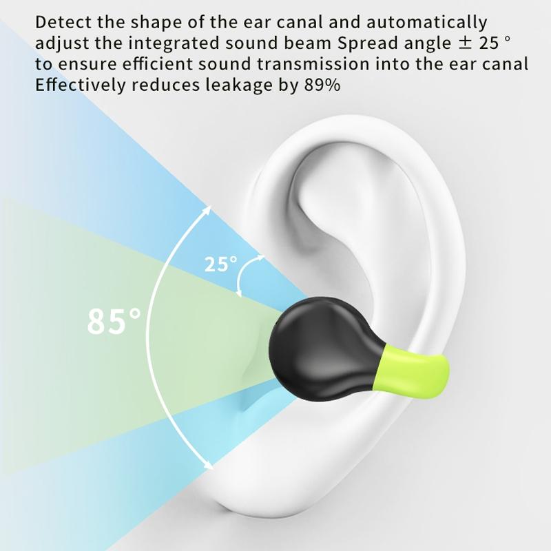 Wireless Clip-on Earphones with Charging Case - Black + Green 6
